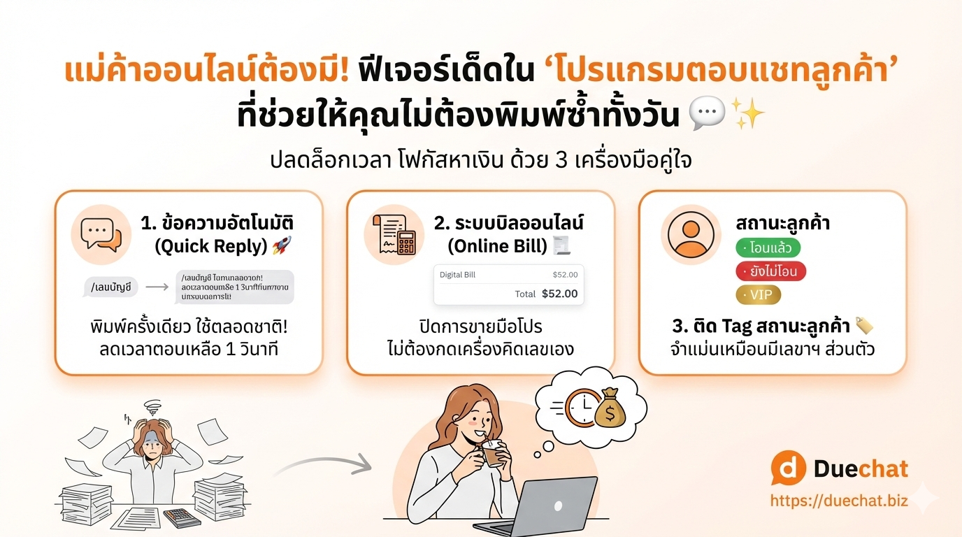 แม่ค้าออนไลน์ต้องมี! ฟีเจอร์เด็ดใน "โปรแกรมตอบแชทลูกค้า" ที่ช่วยให้คุณไม่ต้องพิมพ์ซ้ำทั้งวัน 💬✨